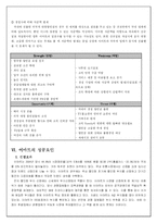 [마케팅 전략]이마트의 swot 분석을 중심으로한 마케팅 전략-10