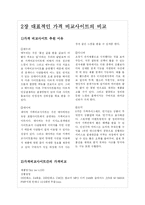 온라인을 쇼핑을 위한 국내 가격비교사이트에 대한 조사-6