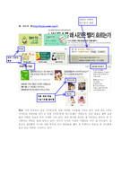 [인터넷] 국내 가격비교사이트에 대한 비교 조사-9