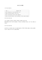 [인터넷비즈니스] 온라인쇼핑을 위한 국내 가격비교사이트에 관한 조사-14