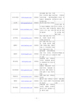 [전산학] 온라인 쇼핑을 위한 국내 가격비교사이트에 관한 조사-4