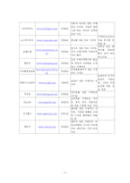 [전산학] 온라인 쇼핑을 위한 국내 가격비교사이트에 관한 조사-5