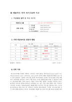 [전산학] 온라인 쇼핑을 위한 국내 가격비교사이트에 관한 조사-6