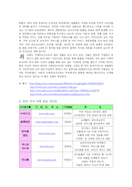 온라인 쇼핑을 위한 국내 가격비교사이트에 관한 조사-3