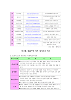 온라인 쇼핑을 위한 국내 가격비교사이트에 관한 조사-6