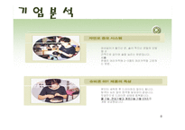 가발시장 마케팅기획서-8