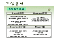 가발시장 마케팅기획서-9