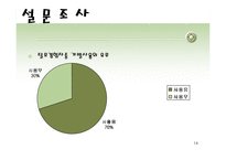 가발시장 마케팅기획서-14