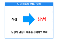 [마케팅기획서] 매트로섹슈얼 남자화장품 마케팅기획서-12