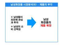 [마케팅기획서] 매트로섹슈얼 남자화장품 마케팅기획서-19