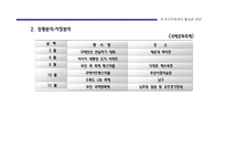 [마케팅기획서] 부산지역 축제의 활성화 방안-11