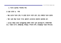 [마케팅기획서] 부산지역 축제의 활성화 방안-20
