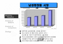 [마케팅기획서] 미래파 마스크 팩 마케팅 기획서-4