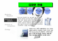 [마케팅기획서] 미래파 마스크 팩 마케팅 기획서-8