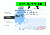 [마케팅기획서] 미래파 마스크 팩 마케팅 기획서-9