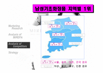 [마케팅기획서] 미래파 마스크 팩 마케팅 기획서-16
