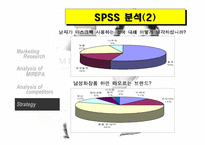 [마케팅기획서] 미래파 마스크 팩 마케팅 기획서-18
