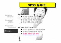 [마케팅기획서] 미래파 마스크 팩 마케팅 기획서-19