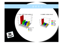 [마케팅기획서] 가발시장 마케팅기획서-18