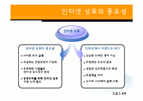체험 & 인터넷 상표-8