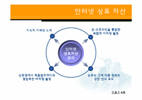 체험 & 인터넷 상표-10