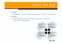 체험 & 인터넷 상표-14