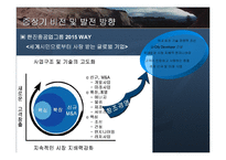 [마케팅기획서] 한진 중공업의 경쟁력 강화와 브랜드 이미지 확대-14