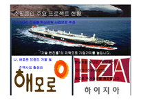 [마케팅기획서] 한진 중공업의 경쟁력 강화와 브랜드 이미지 확대-19