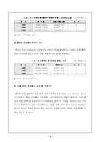 한국과 중국의 경제문화 - 중국의 경제발전에 따른 우리의 대안-12