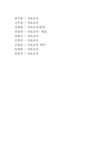사이버중독(게임중독)-8