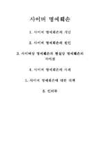 사이버 명예훼손-1