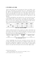 [음주문화] 한중의 음주문화-19