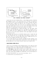 [음주문화] 한중의 음주문화-20