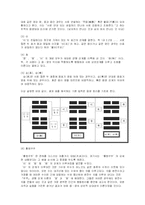 [동양철학] 주역의 정신-6