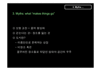 [영미문화] Walking in the city - Michel de Certeau-15