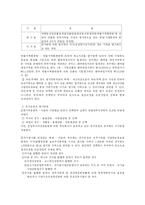 [세법] 원가법과 시가법의 비교-4