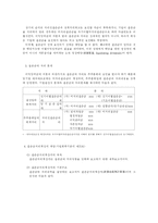 [세법] 이월결손금의 개념 및 공제방법-2