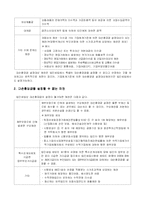 [세법] 대손충당금의 설정방법-5