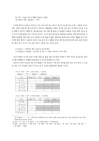 PC 통신 언어에서 나타나는 폐음절화의 경향-5