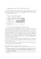 PC 통신 언어에서 나타나는 폐음절화의 경향-8