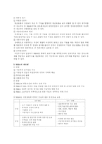 M&A(Mergers & Acquisitions) 성공과 실패사례를 통해 살펴본 M&A의 의의-3