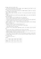 M&A(Mergers & Acquisitions) 성공과 실패사례를 통해 살펴본 M&A의 의의-9