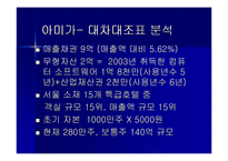 [재무회계, 호텔재무회계, 호텔관광재무회계]특 1급 호텔 3개(매리엇, 아미가, 리츠칼튼) 의 4대 재무제표 분석 및 정리 후 결론도출.-15