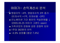 [재무회계, 호텔재무회계, 호텔관광재무회계]특 1급 호텔 3개(매리엇, 아미가, 리츠칼튼) 의 4대 재무제표 분석 및 정리 후 결론도출.-17