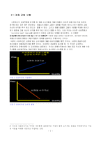 [경제학원론]시장에서 이루어지는 사람들의 상호작용-2