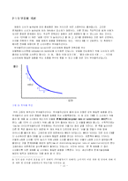 [경제학원론]시장에서 이루어지는 사람들의 상호작용-12