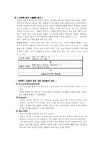 [소비자행동론]관여도와소비자정보처리과정-4