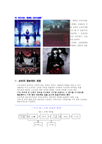 [소비자행동론]관여도와소비자정보처리과정-19