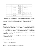 [기계공학, 공학실험2][기계공학][공학실험2] 로크웰 경도실험-4