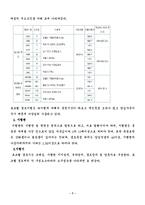 [기계공학, 공학실험2][기계공학][공학실험2] 로크웰 경도실험-7